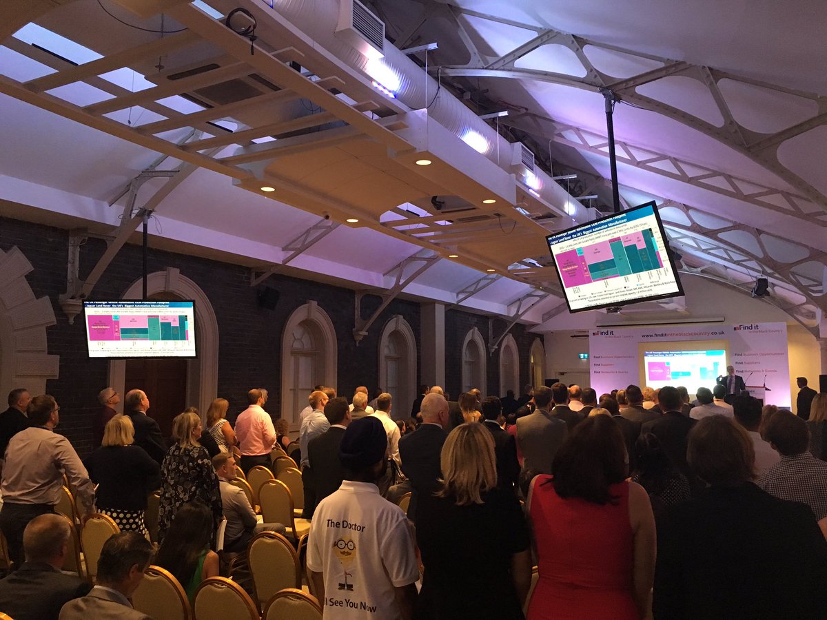 finditinbc's tweet photo. @JLRPR have our attendees on their feet in their car manufacturer exercise #fiibc https://t.co/UrIy3TOZA8