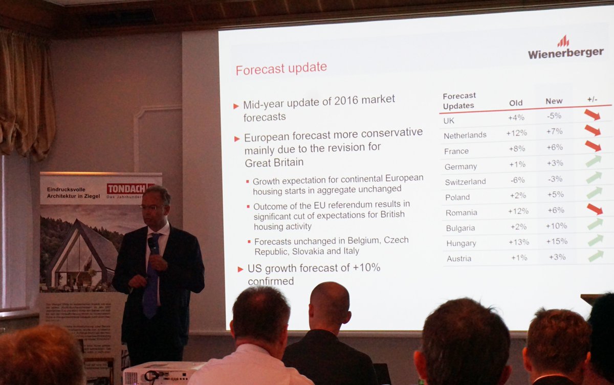 wienerberger's tweet photo. Insights by CEO Heimo Scheuch on the strategic focus of the Group &amp; Divisions' strategic priorities at the #CMD16 https://t.co/AGgAlPcELO