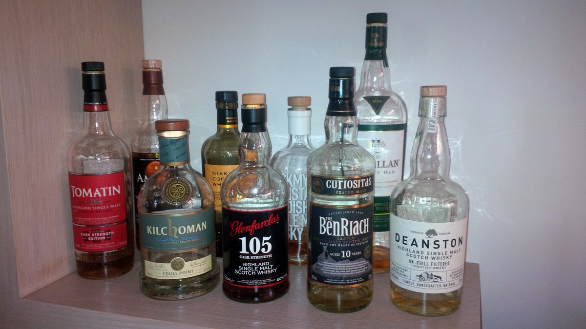 Introducing the upcoming #AxingCorner 1 where we'll be rating the last bottles standing proud for quite long.