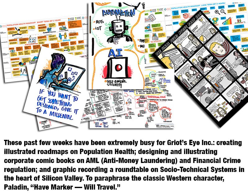 GriotsEye's tweet image. #Populationhealth, #AML, and #SocioTechnicalSystems -- Just a few recent #graphicrecording subjects for @GriotsEye!