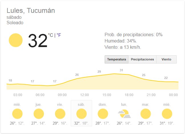 munilules's tweet photo. Se viene el #RallyTucumán, crece la expectativa y nos espera un día a pleno sol en #Lules. ¿Quien ganará la carrera? https://t.co/rR0rXyymGJ