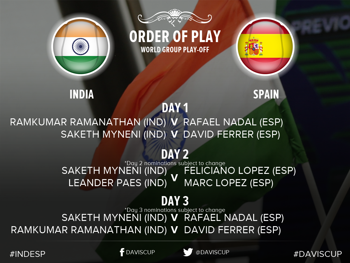 DavisCup's tweet photo. #INDESP @ramkumar1994 has the unenviable task of opening the play-off against @RafaelNadal https://t.co/gHj7wwND2L