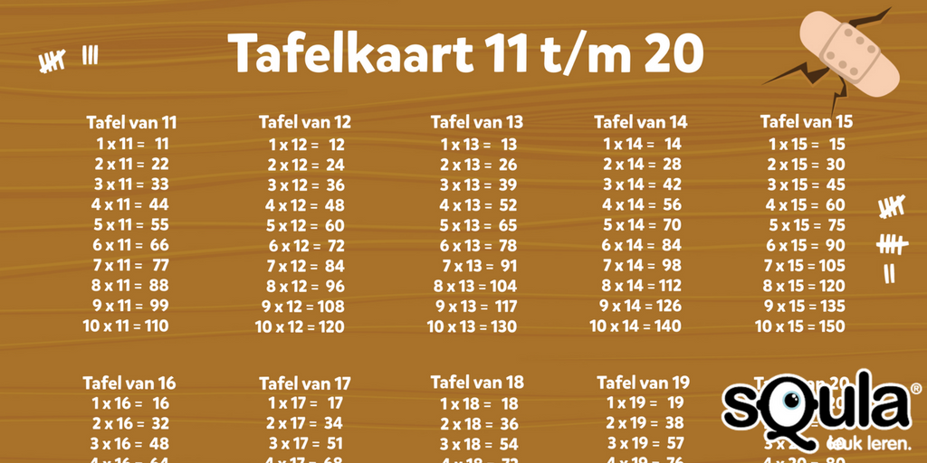 hoe te gebruiken zweep molen Squla Nederland on Twitter: "Handig voor de rekenles! Een tafelkaart met de  tafels 11 t/m 20: https://t.co/eCzJ7MjvLc #rekenen #oefenen #tafels  https://t.co/nWjfnqclV7" / Twitter