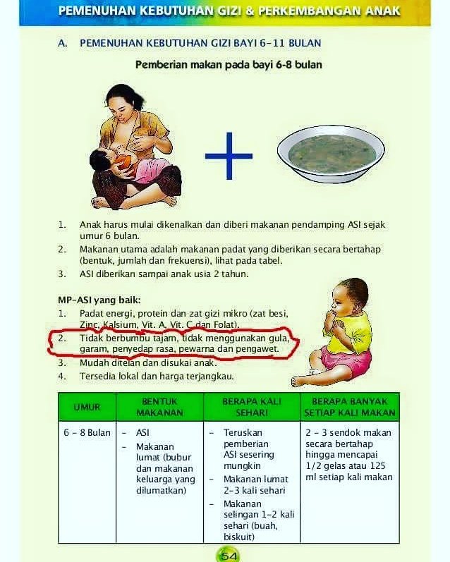 Ini lho Panduan #MPASI yg baik sejalan dengan WHO-UNICEF. Adakah anjuran pemberian Biskuit? -plestermulut