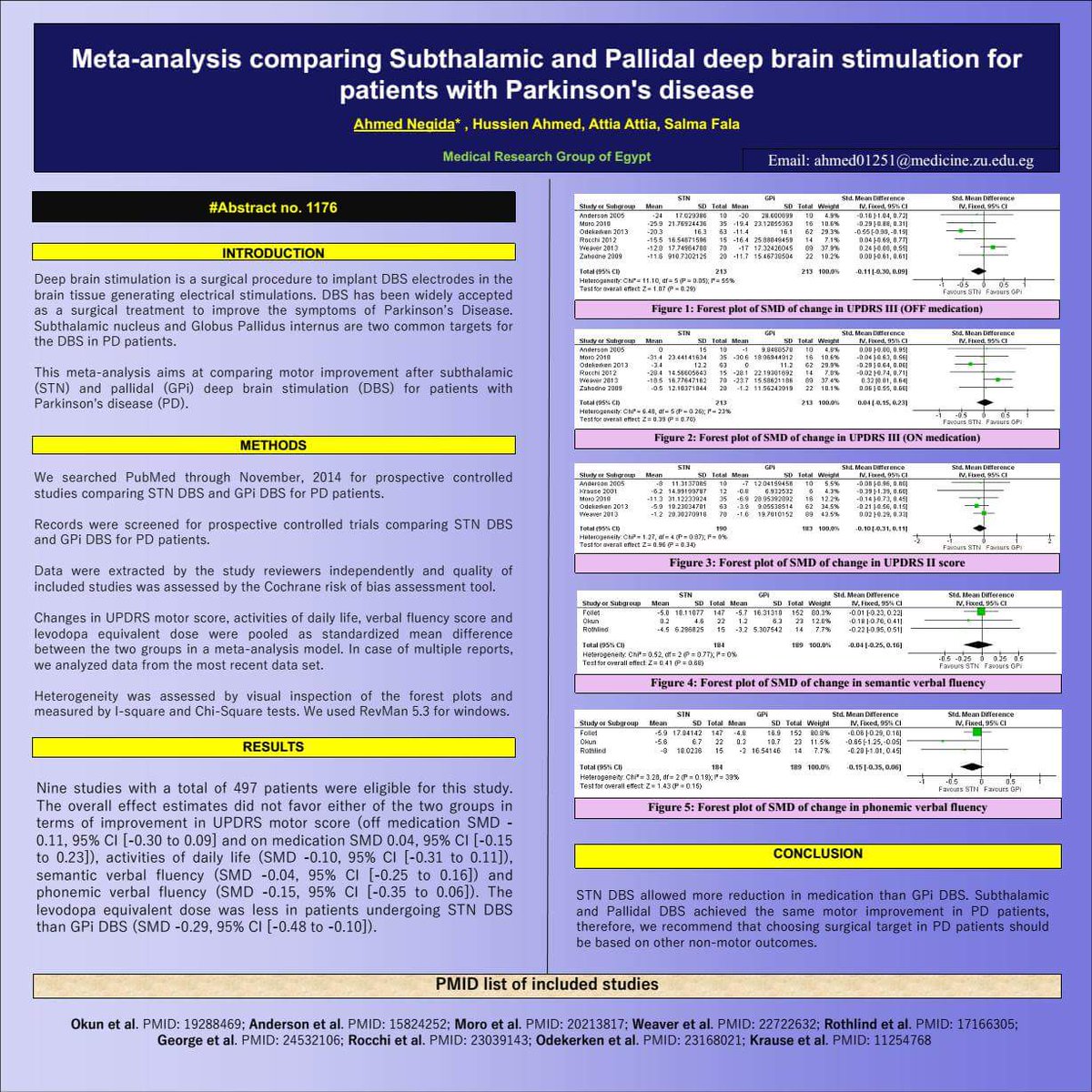 salma_fala's tweet photo. My name 🙈
#First_poster gh kda 🙈😂
#Parkinson's_disease_conference
#in_USA
#MRGE https://t.co/2wAjWwQ3hX