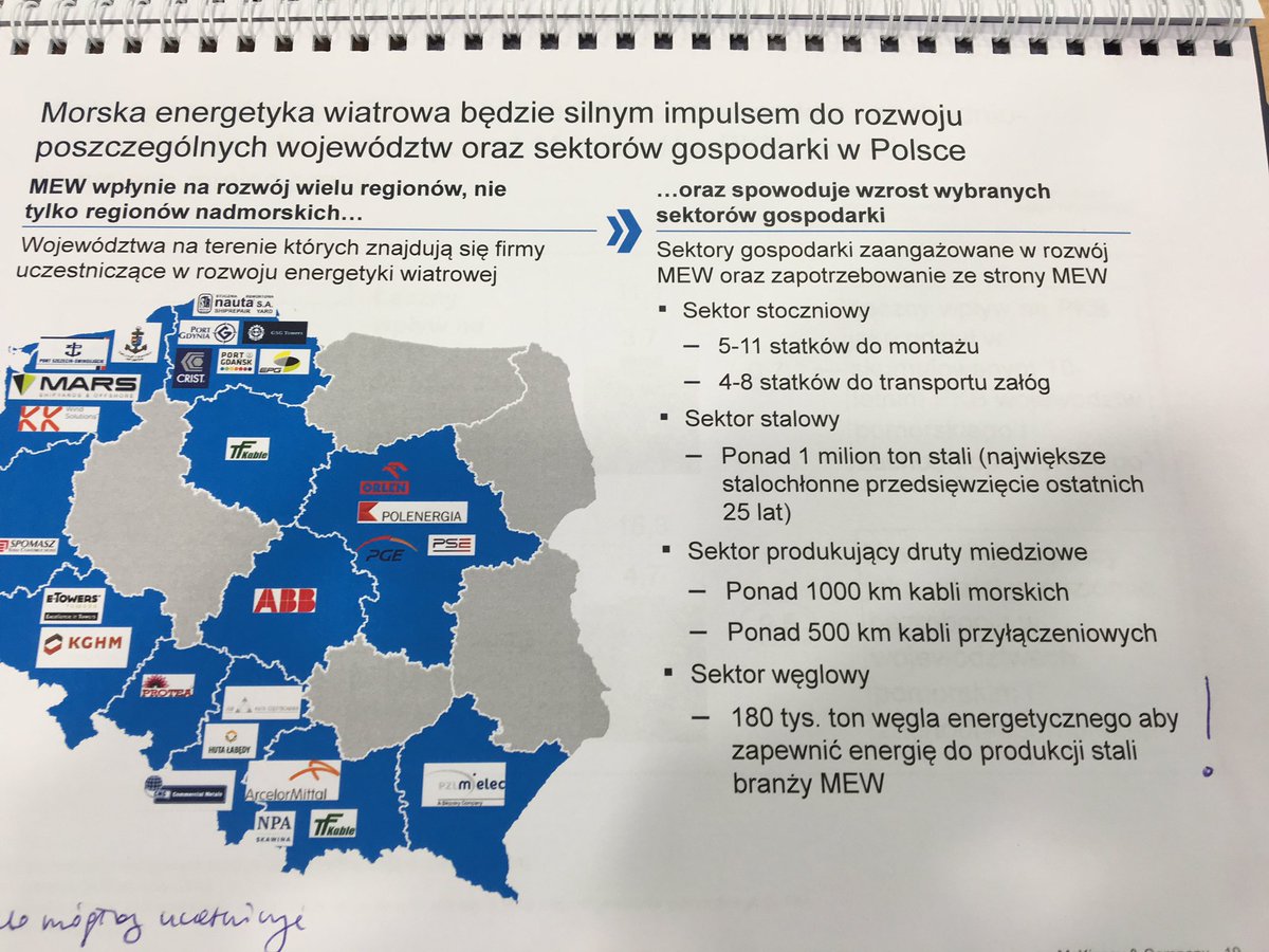 MGraniszewska's tweet photo. Kto skorzysta na rozwoju morskiej energetyki wiatrowej? Sektor węglowy! To się nazywa dyplomacja a la McKinsey ;) https://t.co/wATwUIo9jB