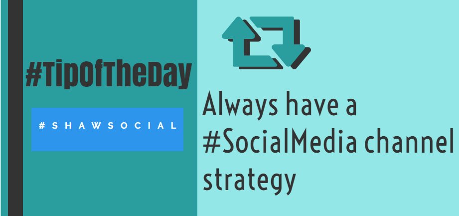Before you start posting updates, always have a #SocialMedia strategy in hand. How do you plan a strategy?