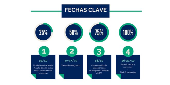 Canal_Ferretero's tweet photo. #LeroyMerlin y #OuiShare se unen por la iniciativa #Innohogar
 @leroymerlin_es @OuiShare_es
https://t.co/Kn8CC589dV https://t.co/UKi9Yetdc2