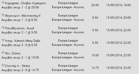 ScoreDalia's tweet image. Σημερινή Συνταγή 15.09.2016 scoredalia.wordpress.com/2016/09/15/%cf…