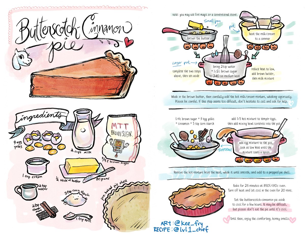 Kari Fry To Celebrate Undertale S Birthday Why Not Make A Nice Butterscotch Cinnamon Pie 3 Lvl1 Chef S Recipe My Art