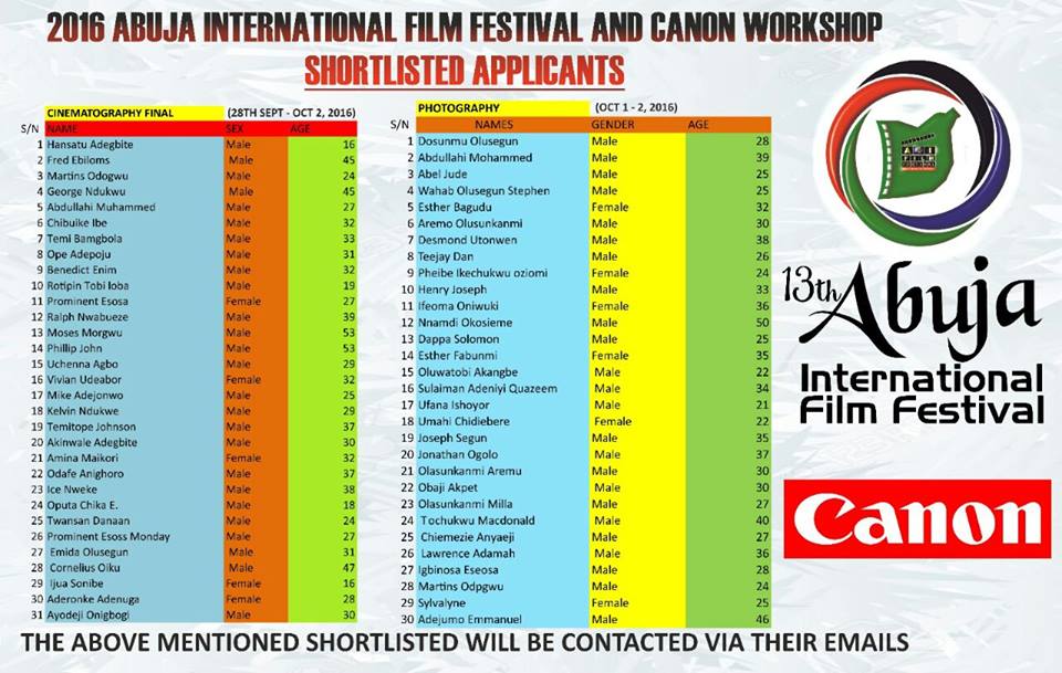 Abuja Int Film Fest tweet media