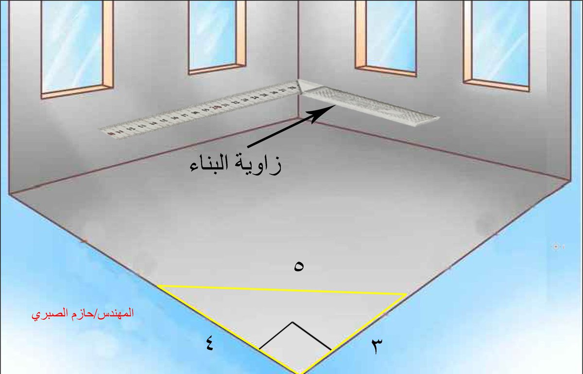 المهندس/حازم الصبري on Twitter "كيفية استلام تربيع الغرف في حالة المهندس/حازم الصبري on Twitter "كيفية استلام تربيع الغرف في حالة