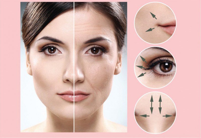 Skin Tightening Treatment: Tighten Your Loose Skin trucarepharmacy.wordpress.com/2016/09/15/ski…