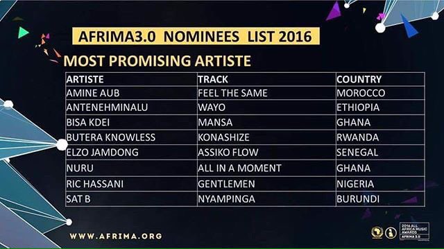 ilee5050's tweet photo. Let's Support Him Bring It To Northern Ghana..@FancyGadam2 @thisisNURU @maccasio1 @tubadagomba @iddinash https://t.co/zJMsUw13df