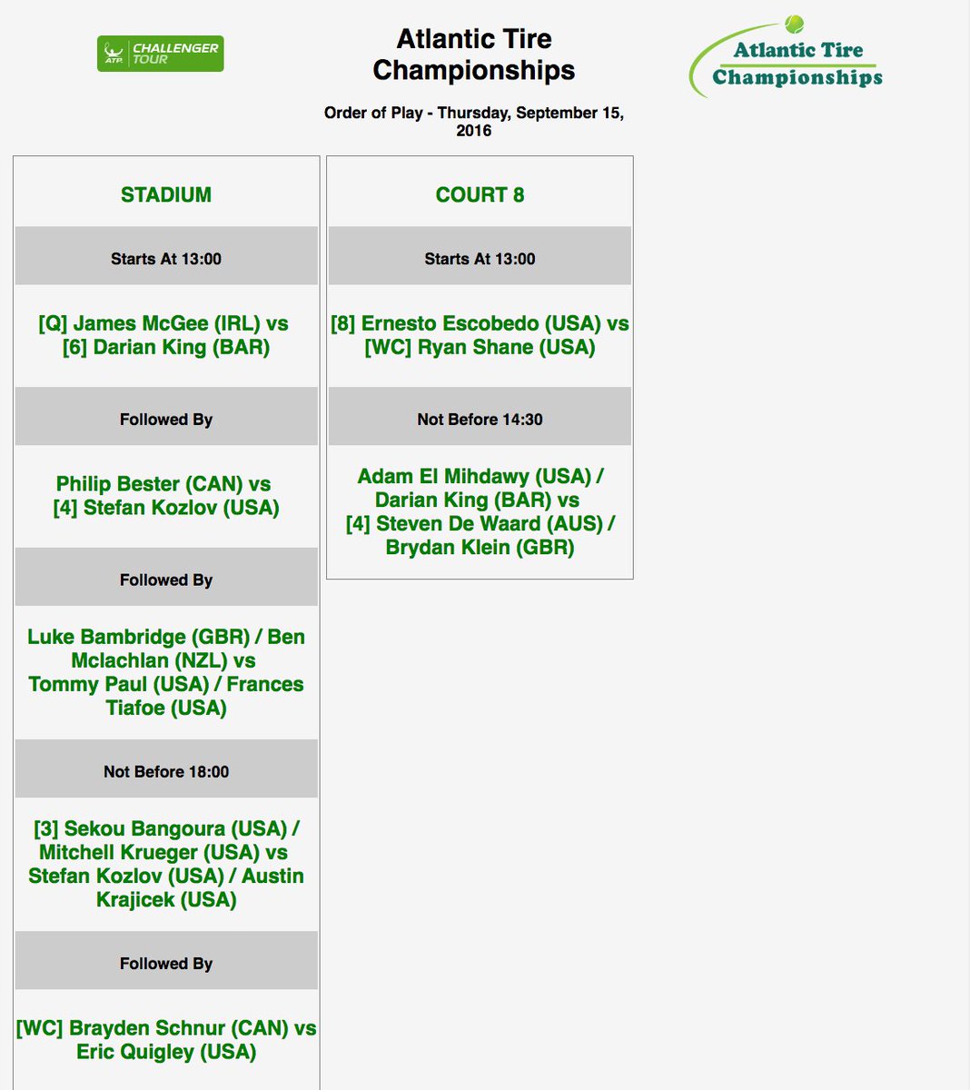 atlantictire's tweet photo. Thursdays players list @AtlanticTireCh #ATChamp2016 #tennis #cary https://t.co/j51tx8ueWm https://t.co/bjaLIsWQqJ