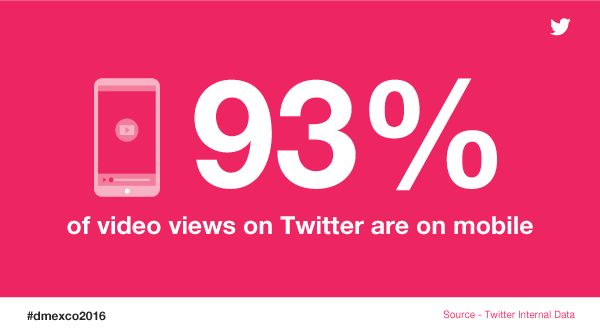 XBusinessEurope's tweet photo. Josh McFarland: "Video will make up over 75% of the world’s mobile data traffic by 2020 - in just 3 years!" #dmexco https://t.co/CiavtOf588