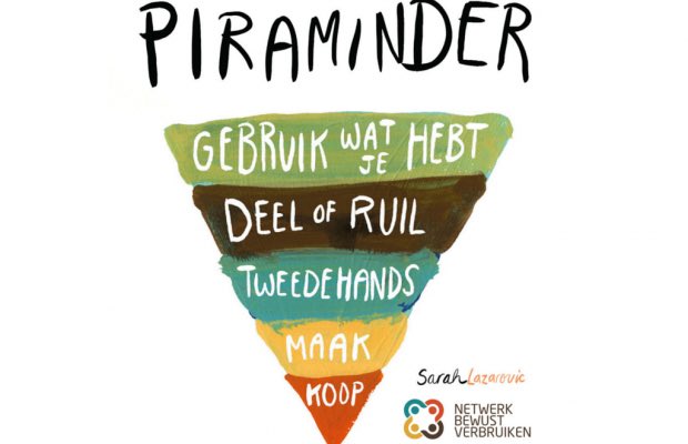 BabettePorcelyn's tweet photo. Geweldig, die piraminder van @BewustVerbruik https://t.co/QZm7VyP522