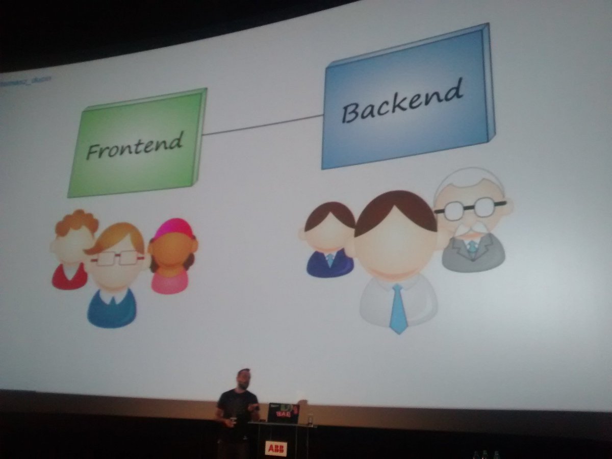 lkurzyniec's tweet image. Young frontend VS bit older backend #abbdevday