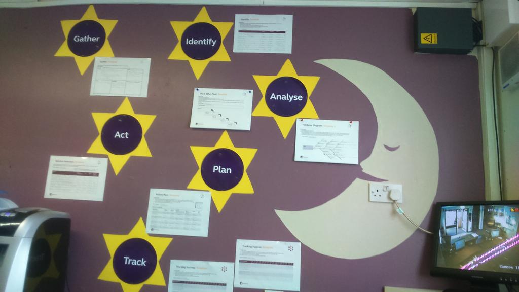 Change and sustain in full effect <a href="/paulallancurtis/">Paul Curtis 💙</a> <a href="/LauraEvans81/">Laura EvansWrobleski</a>