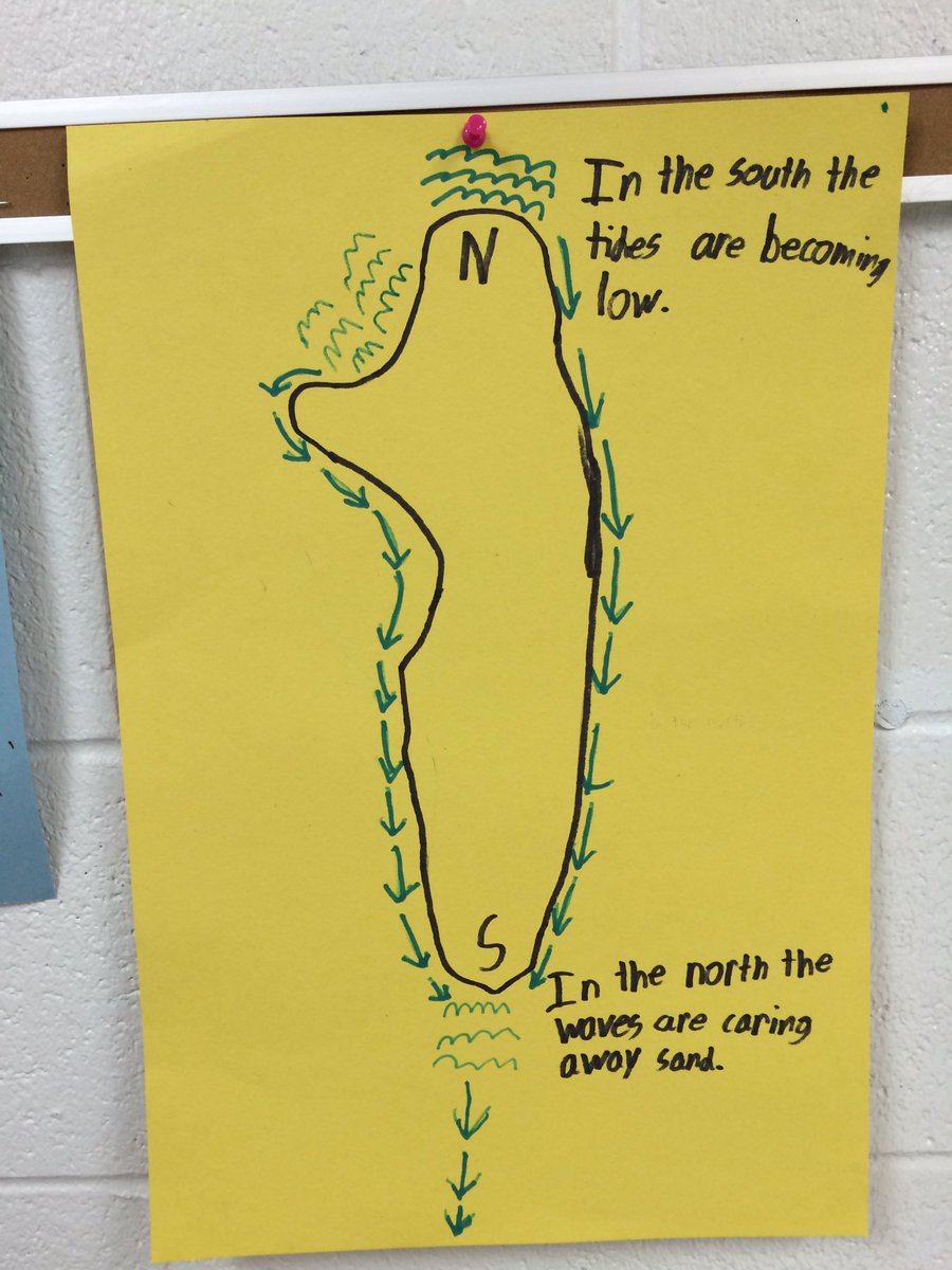 NEGARESAScience's tweet photo. Initial student models for Jekyll Island on the Move @westsidemiddle w/ Mrs. Rodgers #scienceGSE https://t.co/WMihZygEpw