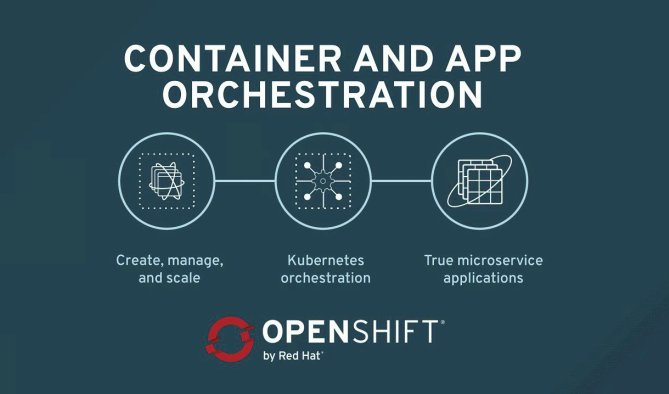 Emergent360's tweet photo. .@openshift, containers, and #appOrchestration @kyleabenson now at #BestOfSummit https://t.co/qg7df8KQsi