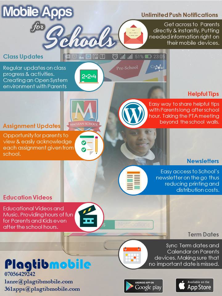 PlagtibMobile's tweet photo. Take your school to the next level. #MobileParent #SchoolApp #SmartSchl
@SchooltipsMag @the_sycamore @halifield https://t.co/71S5w3fNsf