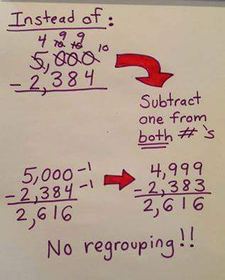 edtechneil's tweet photo. How have I never thought of this!
#mathschat #teaching #education #edchat #mathed https://t.co/Lm4RgyUMA2
