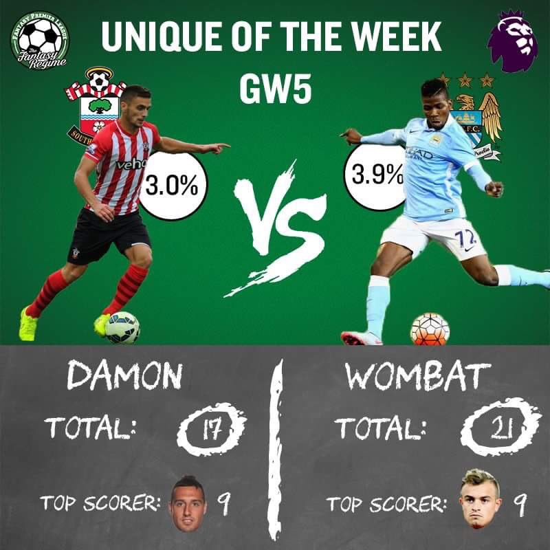 TheFantRegime's tweet photo. This weeks #UniqueOfTheWeek picks have been released.
Are you with team @damonmarcon or team @KrisANeil? https://t.co/AAfyMvtjr2