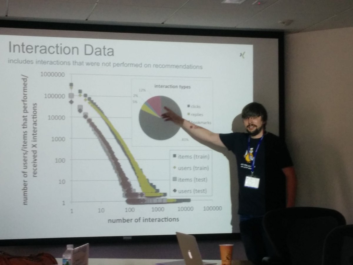 CrowdRec's tweet photo. In @recsyschallenge workshop @fabianabel presents stats on data &amp; participants https://t.co/YjXbrYYgea #recsys2016 https://t.co/HKwD16Qf2Q
