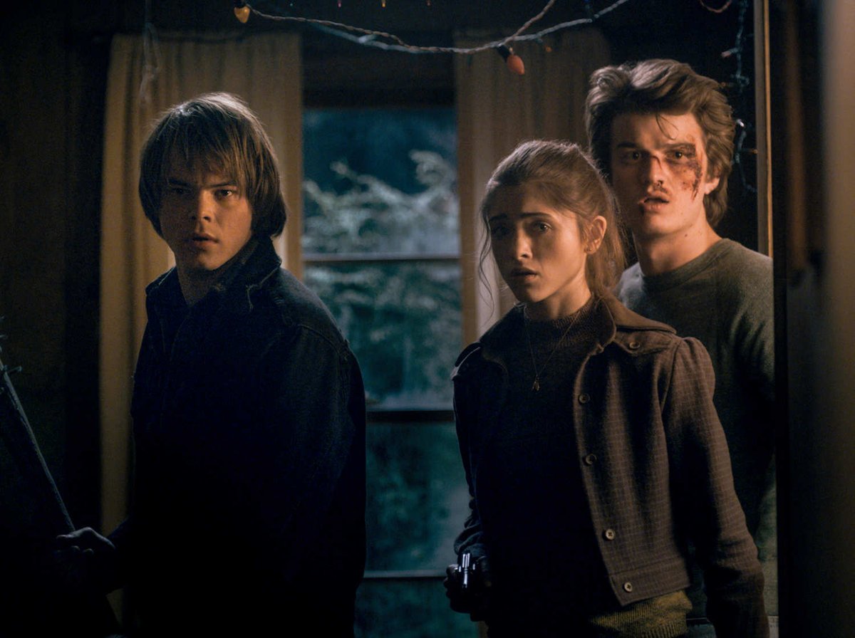 shows_polls's tweet photo. Stranger Things (2016 - ?) https://t.co/fPOIfG5GES