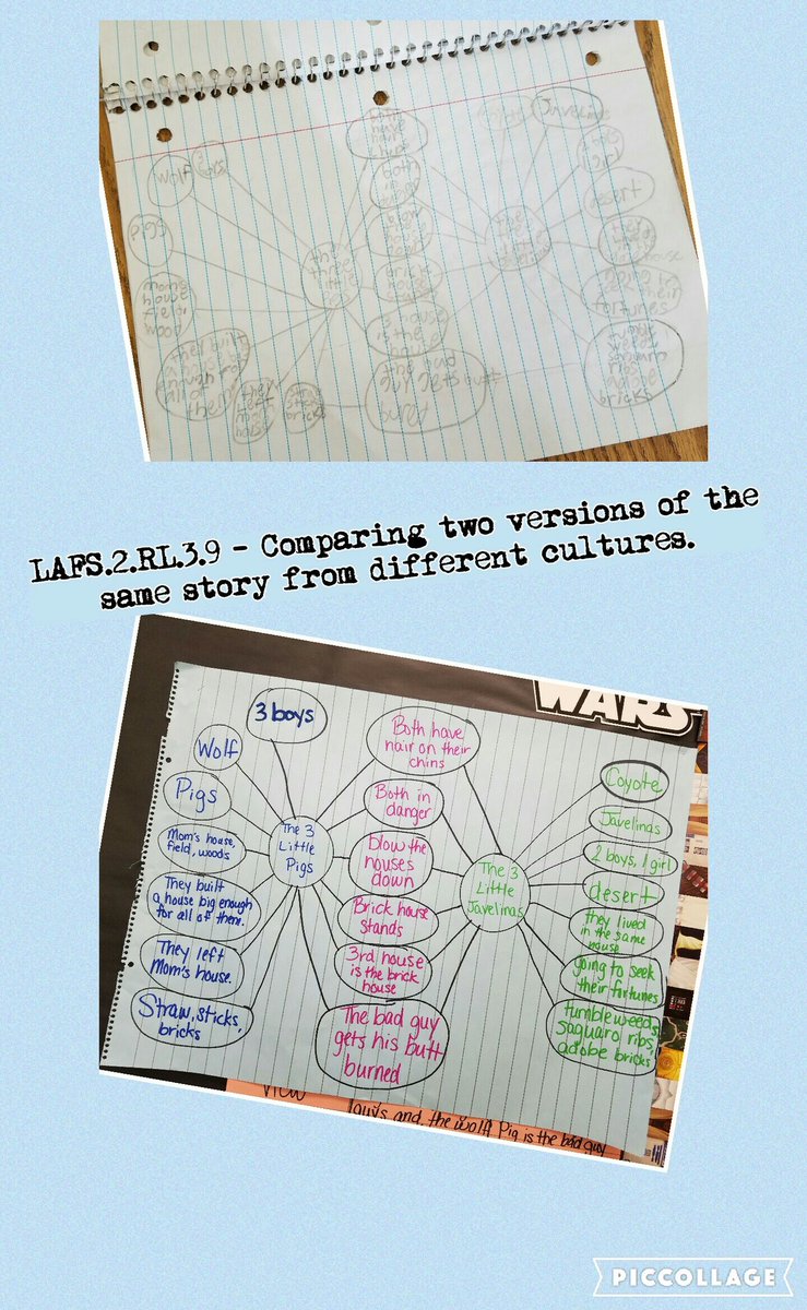 TPope2009's tweet photo. Using #thinkingmaps to compare stories in our fairy tale unit. #hamcolfs https://t.co/efeKvmsNa1
