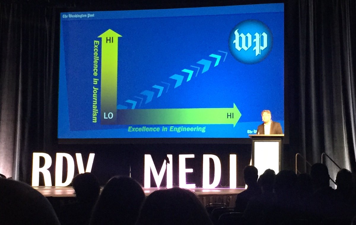 StephaniePresta's tweet photo. Excellence in journalism vs excellence in engineering. #contentisking @washingtonpost  Shailesh Prakash https://t.co/gzFilHsSqB