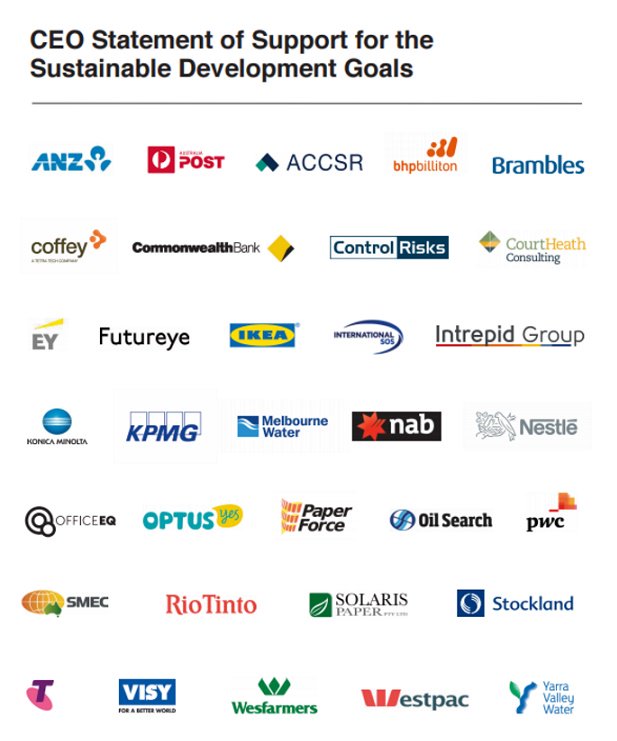 Sdsn On Twitter Sdgs Summit In Sydney 33 Companies Department