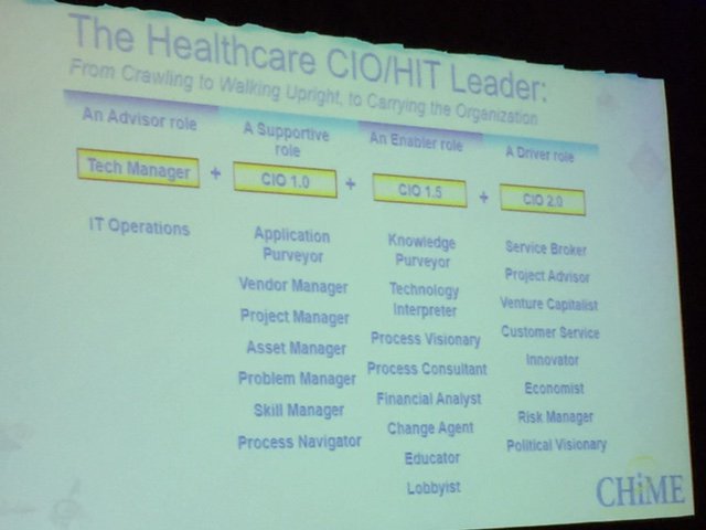 CIOCHIME's tweet photo. All #healthIT leaders-from providers to biz partners-should be hurrying to get to 2.0, w/3.0 on the horizon. #CPES16 https://t.co/p9nsrSn5Ao