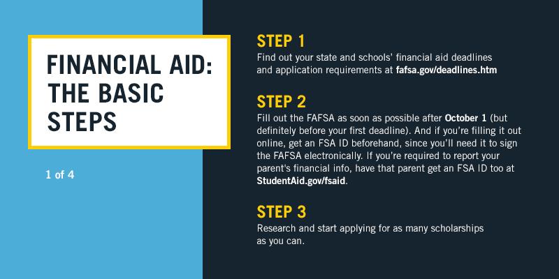 CollegeBoard tweet picture