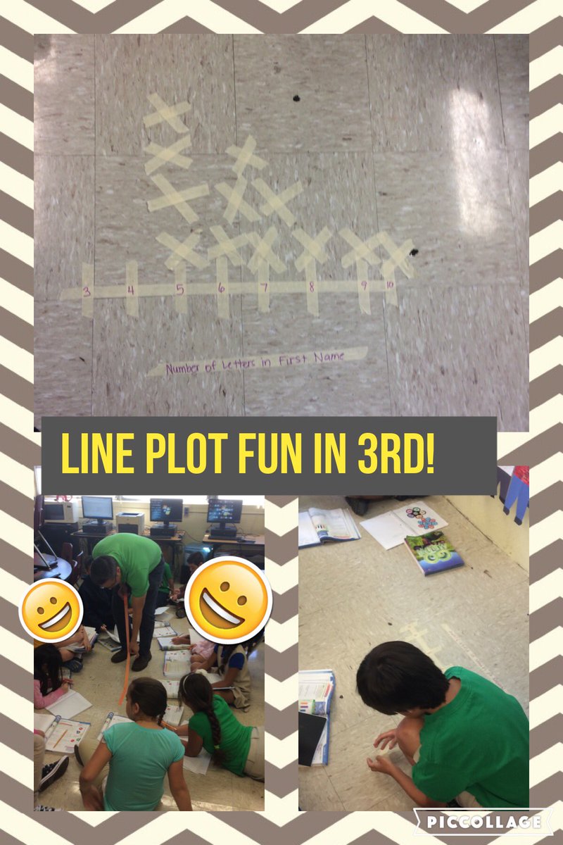 hernandezjh123's tweet photo. @NorthHialeah @STEMDesignation Making math fun! https://t.co/FQtHALlcxA