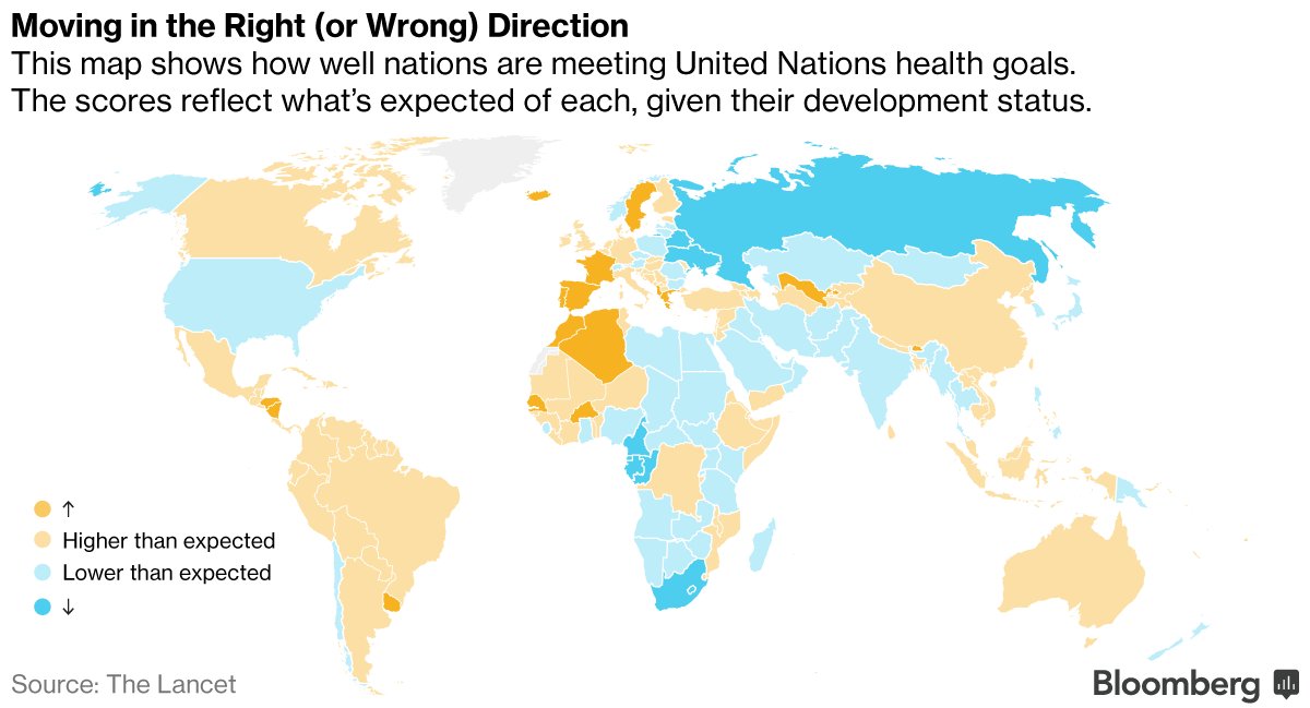 America is not the Greatest Country in the World Anymore - HubPages