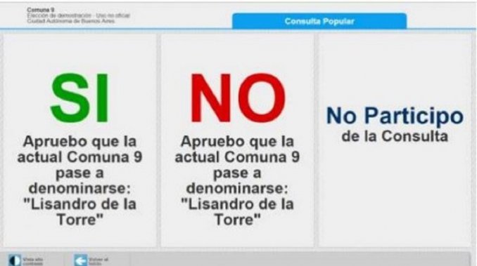 Es Ley La Primera Consulta Popular De La Ciudad Ncn