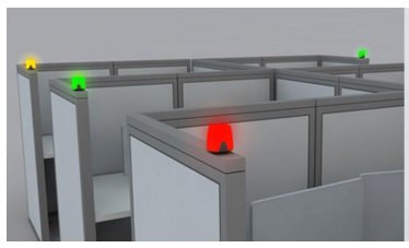 AvcommSolutions's tweet photo. Kuando Busylights a visual reminder of presence: https://t.co/LF9Tlncroc @Plenom #Busylight #Presence https://t.co/qj4yGGu2bA