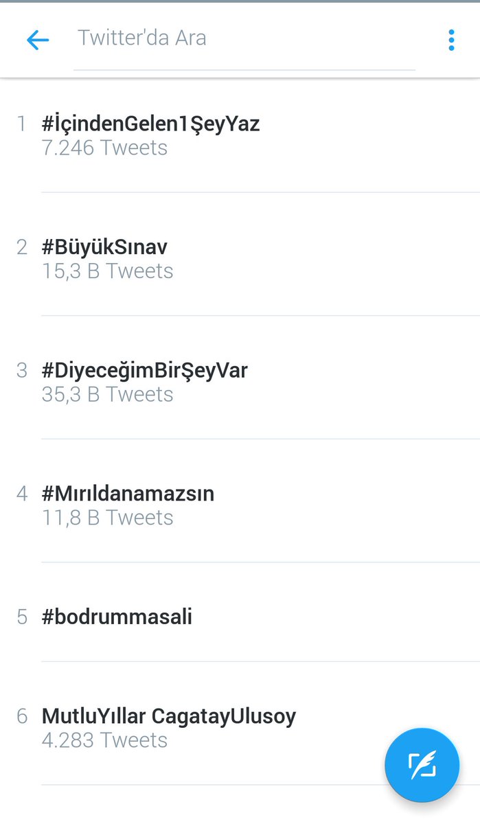 MutluYıllar CagatayUlusoy 👊👊