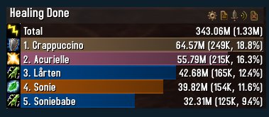 Slootbag's tweet photo. Story of Warrior life in Emerald Nightmare https://t.co/r9OHqwmLmA