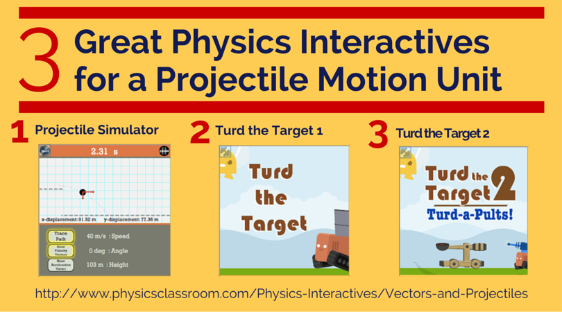 Allthingsphysix's tweet photo. Projectile Interactives: concept building exercises and mathematical challenges.
https://t.co/JKyqlcJVrx
#PhInt https://t.co/9rjIJYY5LQ