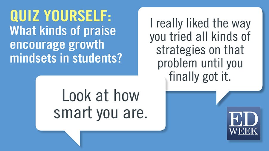 l_maxwell's tweet photo. Educators: Read latest @educationweek work on #growthmindset https://t.co/0vtM3SVD39 Test your prowess in our quiz: https://t.co/AvrmpBZrcK https://t.co/VJrPP4Vu28