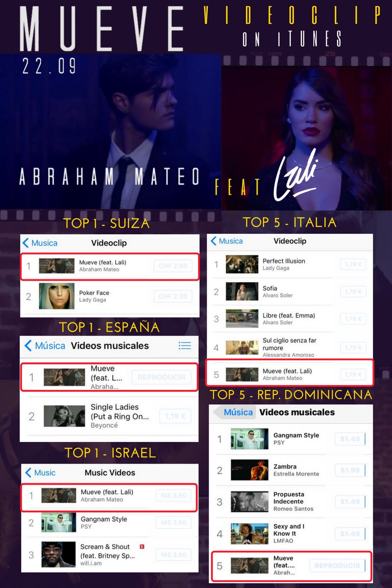 Abraham Mateo tweet media