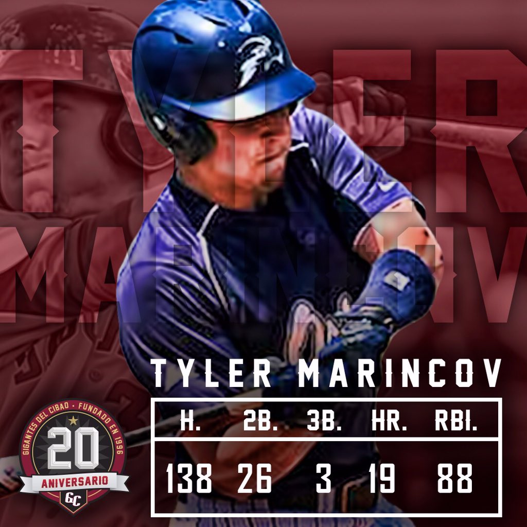 Gigantes_Cibao's tweet photo. BREAKING NEWS: 

El jardinero Tyler Marincov se une a nuestra lista de importados para esta próxima temporada

#CacaoItsBack #20Aniversario https://t.co/92BCk9vx2i