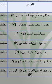 doomaryam's tweet photo. السلام عليكم شرايكم ب الدكاتره وشنو نظامهم ؟! @mustaqila_paaet @GroupPaaet https://t.co/LA9uw7KaLJ