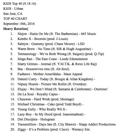 90.5 <a href="/ksjsfm/">90.5FM KSJS</a> Urban Rotation #17 <a href="/lazy5777/">Lazy-Boy</a> - "In My Hood" prod. <a href="/juneonnabeat/">Juneonnabeat</a> CC: <a href="/YOUNGMONC/">Young Monc</a>