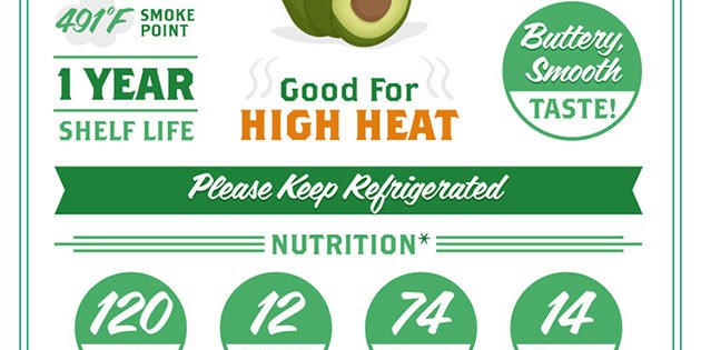 AHealthBlog's tweet photo. Top 12 #Healthy Cooking Oils Infographic ➡ https://t.co/hieJZ97iFq https://t.co/mC2cM3Zcn4