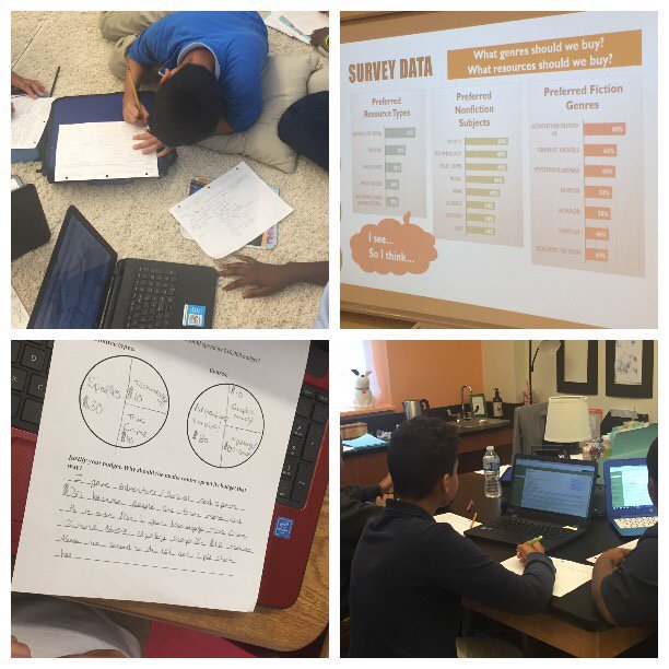 MonarchPYP's tweet photo. MGA 6/7 explores reading identity &amp; data to propose solutions for expanding the library. @MonarchGloAACPS https://t.co/ejLNsQUm4H