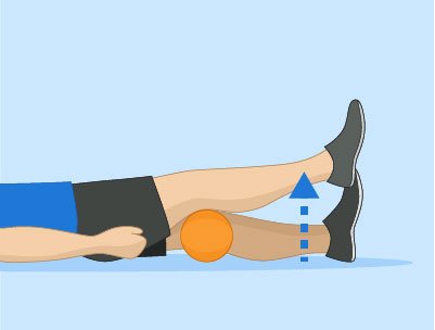 medbridge's tweet image. Isometrics are not simply intro exercises. Their benefits go beyond what most of us recognize: ow.ly/igWz304oFtl #PhysicalTherapy #PT